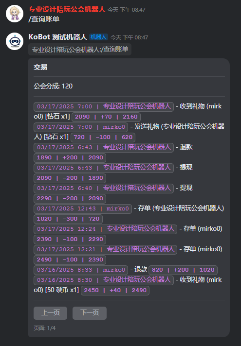 Transactions Example