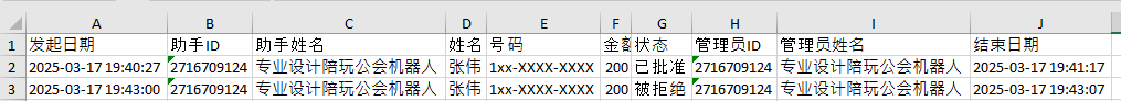 Withdraw Report Example Excel